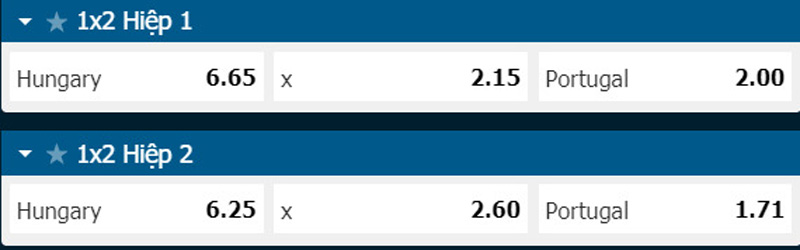 Cách tính tiền kèo Half Time/ Full Time đơn giản, chi tiết