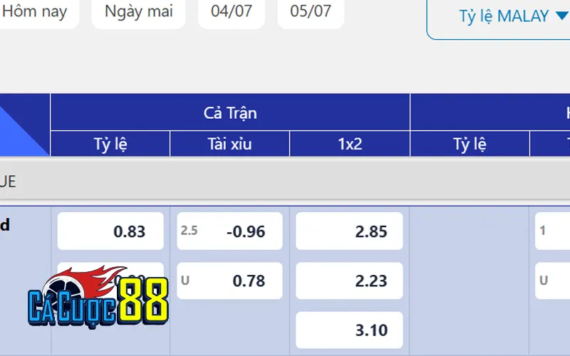 Cách đọc tỷ lệ Malaysia – Phân biệt kèo âm và kèo dương